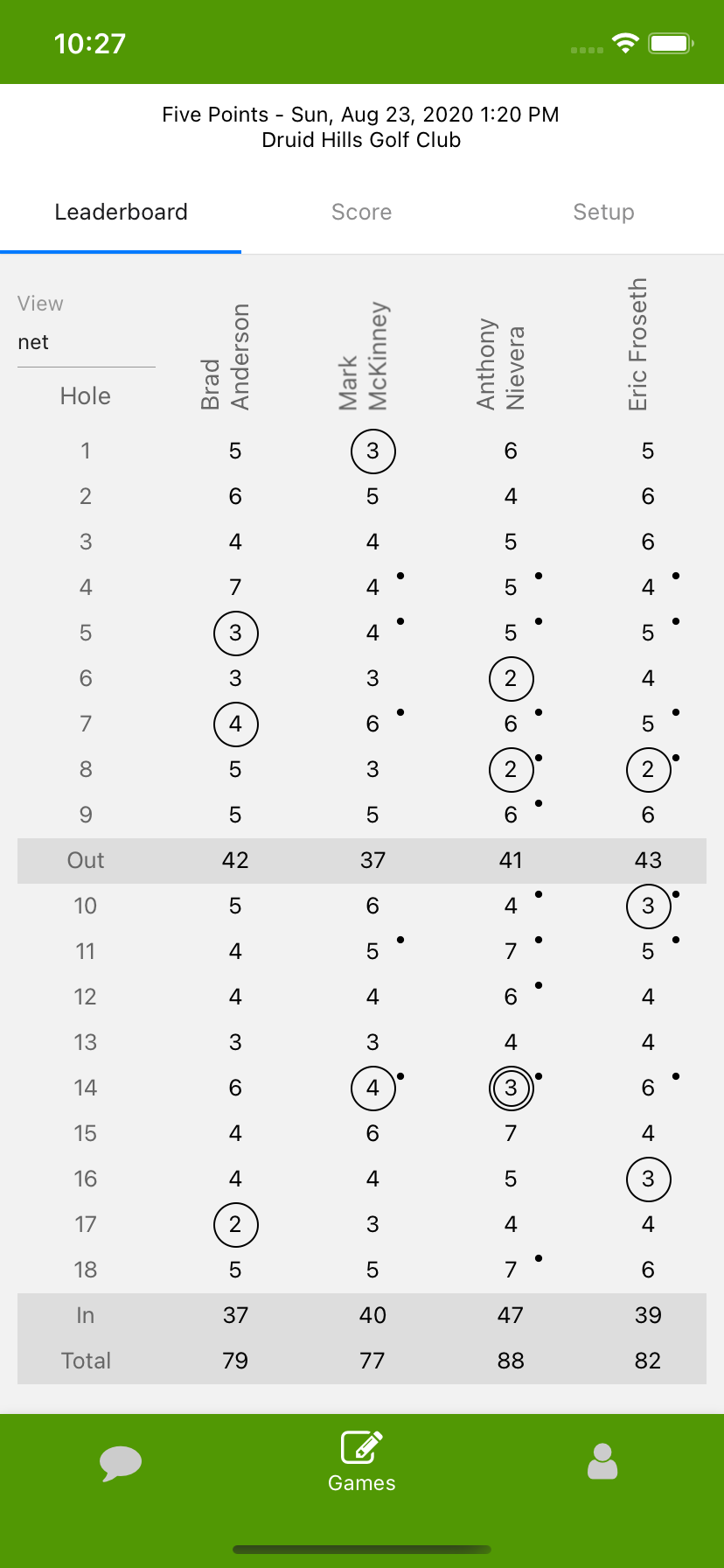 Live leaderboard